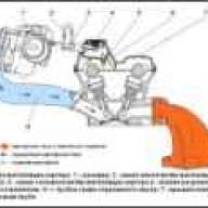 Diseño de entrada de aire y escape de gases del motor ZMZ-40524