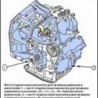 Cómo comprobar la presión en la línea de transmisión automática de un Lada Granta