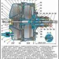 Вакуумдық күшейткіш УАЗ-3151 жөндеу