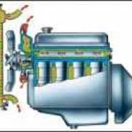 Sistema de refrigeración del motor UAZ-3151