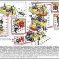 К-151 карбюраторын бөлшектеу және құрастыру