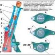 Ремонт насоса системи охолодження УАЗ-3151