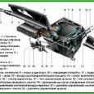 Heiz- und Lüftungssystem des Autos VAZ-2121