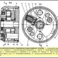 Муфта опережения Камаз