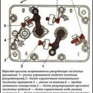 Регулятор частоты Камаз