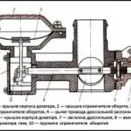 Дозатор газодизеля Камаз