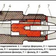 Форсунка подогревателя Камаз