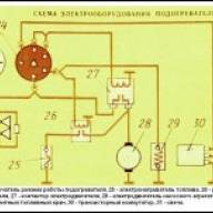 предпусковой подогреватель Камаз схема