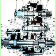 Тех.обсл.раздатки Камаз