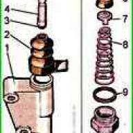 Cilindro maestro de embrague ZIL-5301