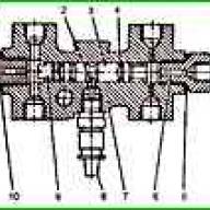 Dispositivo de advertencia del sistema de frenos ZIL-5301