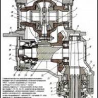 Главная передача переднего моста Камаз