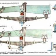 Передняя подвеска Камаз