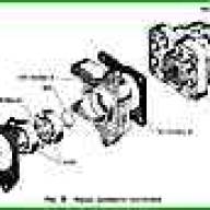 Servolenkungspumpe ZIL-5301