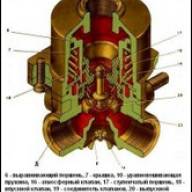 Клапан ограничения давления тормозов Камаз