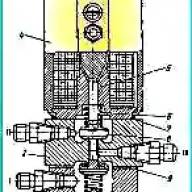 Электропневмоклапан Камаз