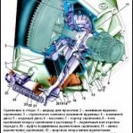 Привод сцепления ВАЗ-2107