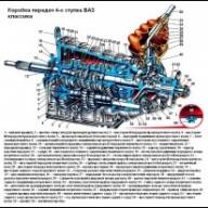 коробка передач ВАЗ-2107 четырехступенчатая