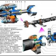 Карданная передача ВАЗ(классика)