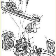 Регулировка замков ВАЗ