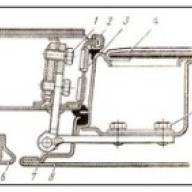 Замок двери Волга