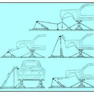 Устранение деформаций кузова на стендах.