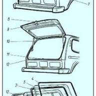 Разборка дверей для ремонта