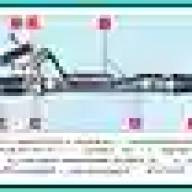 Особливості кермового керування автомобіля Лада Ларгус