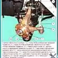 Lada Largus суспензиясының рульдік түйінін қалай алып тастауға болады