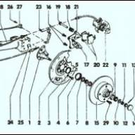 Установка колес с дисковыми тормозами VW Passat