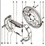 Колодки задних тормозов VW Passat