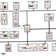  Схема мультиплексная сеть Peugeot 307
