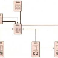Схема сигнализации неисправности тормозов Peugeot 307