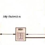 Схема проводки подушек безопасности и зеркал Peugeot 307