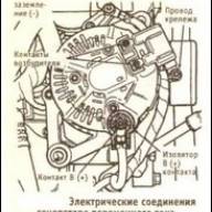 Система зарядки Grand Cherokee