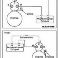 Проверка стартера Mitsubishi Lancer