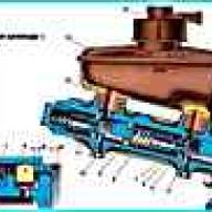 Главный цилиндр тормозов ВАЗ-2108