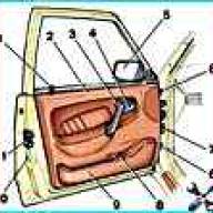 Двери ВАЗ-2108