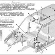 Особенности электрики УАЗ Патриот