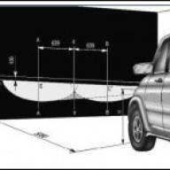 Регулировка противотуманок УАЗ Патриот