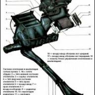 Особенности отопителя УАЗ Патриот