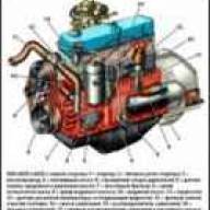Особенности ЗМЗ-402 ГАЗ-2705