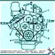Техобслуживание двигателя ЗМЗ-402 ГАЗ-2705