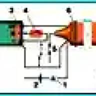 Коммутатор ГАЗ-2705