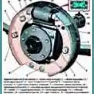 Задний тормозной механизм ГАЗ-3110