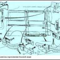 Регулировка боковой двери ГАЗ-2705