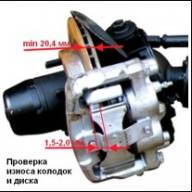 Колодки тормозные проверка на УАЗ Патриот