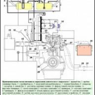 Микропроцессорная система УАЗ Патриот