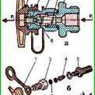 Конструкция контрольного вывода ЗИЛ-5301
