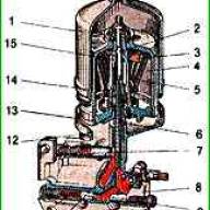 Центрифуга маслосистемы ЗИЛ-5301